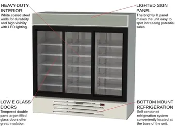 Beverage Air MMR66HC-1-W 75'' White 3 Section Sliding Refrigerated Glass Door Merchandiser