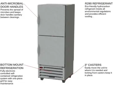 Beverage Air RI18HC-HS 27.25'' 16.85 cu. ft. Bottom Mounted 1 Section Solid Half Door Reach-In Refrigerator