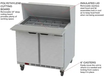 Beverage Air SPE36HC-15M 36'' 2 Door Counter Height Mega Top Refrigerated Sandwich / Salad Prep Table