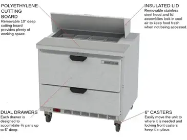 Beverage Air SPED36HC-08-2 36'' 2 Drawer Counter Height Refrigerated Sandwich / Salad Prep Table with Standard Top