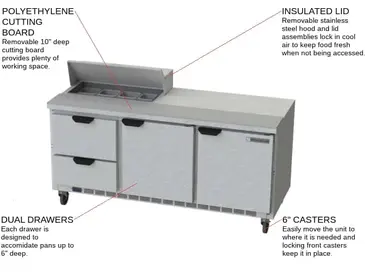 Beverage Air SPED72HC-08-2 72'' 2 Door 2 Drawer Counter Height Refrigerated Sandwich / Salad Prep Table with Standard Top