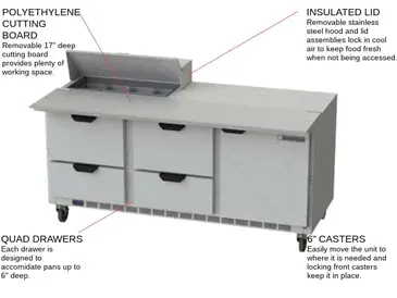 Beverage Air SPED72HC-08C-4 72'' 1 Door 4 Drawer Counter Height Refrigerated Sandwich / Salad Prep Table with Cutting Top