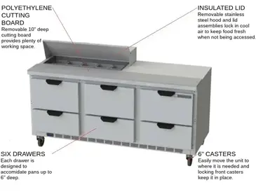 Beverage Air SPED72HC-10-6 72'' 6 Drawer Counter Height Refrigerated Sandwich / Salad Prep Table with Standard Top