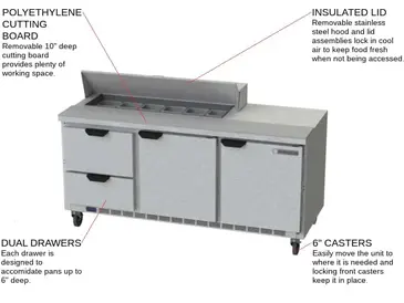 Beverage Air SPED72HC-12-2 72'' 2 Door 2 Drawer Counter Height Refrigerated Sandwich / Salad Prep Table with Standard Top