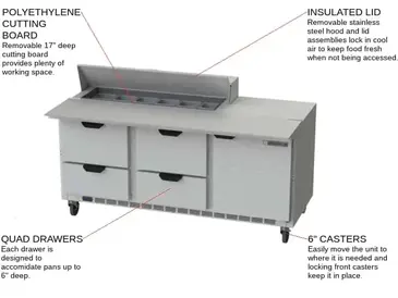Beverage Air SPED72HC-12C-4 72'' 1 Door 4 Drawer Counter Height Refrigerated Sandwich / Salad Prep Table with Cutting Top