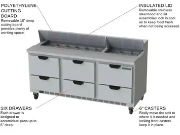 Beverage Air SPED72HC-18-6 72'' 6 Drawer Counter Height Refrigerated Sandwich / Salad Prep Table with Standard Top