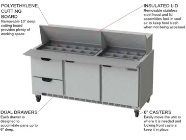 Beverage Air SPED72HC-30M-2 72'' 2 Door 2 Drawer Counter Height Mega Top Refrigerated Sandwich / Salad Prep Table