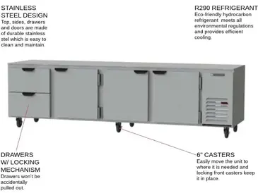 Beverage Air UCRD119AHC-2 119'' 4 Section Undercounter Refrigerator with 3 Left/Right Hinged Solid Doors 2 Drawers and Side / Rear Breathing Compressor