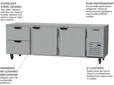 Beverage Air UCRD93AHC-2 93'' 3 Section Undercounter Refrigerator with 2 Right Hinged Solid Doors 2 Drawers and Side / Rear Breathing Compressor