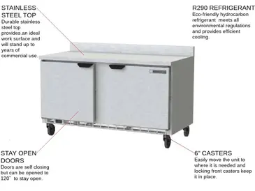 Beverage Air WTF60AHC-FIP 60'' 2 Door Counter Height Worktop Freezer with Side / Rear Breathing Compressor - 14.39 cu. ft.