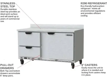 Beverage Air WTFD60AHC-2 60'' 1 Door 2 Drawer Counter Height Worktop Freezer with Side / Rear Breathing Compressor - 17.1 cu. ft.