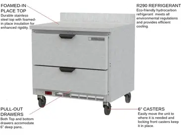 Beverage Air WTRD36AHC-2-FIP 36'' 2 Drawer Counter Height Worktop Refrigerator with Side / Rear Breathing Compressor - 8.5 cu. ft.