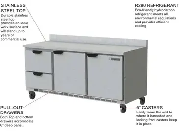 Beverage Air WTRD72AHC-2-FIP 72'' 2 Door 2 Drawer Counter Height Worktop Refrigerator with Side / Rear Breathing Compressor - 17.88 cu. ft.