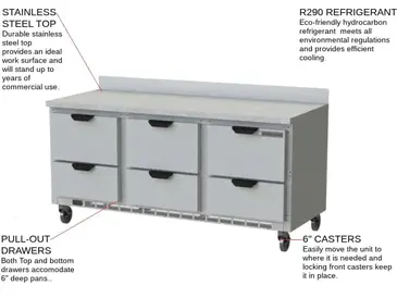 Beverage Air WTRD72AHC-6 72'' 6 Drawer Counter Height Worktop Refrigerator with Side / Rear Breathing Compressor - 21.5 cu. ft.