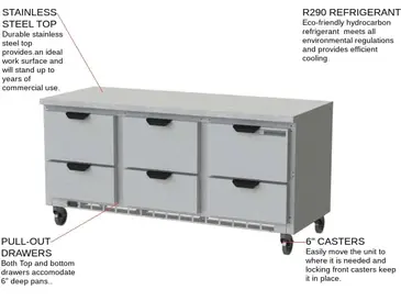 Beverage Air WTRD72AHC-6-FLT 72'' 6 Drawer Counter Height Worktop Refrigerator with Side / Rear Breathing Compressor - 21.5 cu. ft.