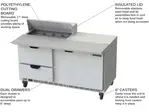 Beverage Air SPED60HC-08C-2 60'' 1 Door 2 Drawer Counter Height Refrigerated Sandwich / Salad Prep Table with Cutting Top