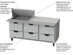 Beverage Air SPED72HC-12M-6 72'' 6 Drawer Counter Height Mega Top Refrigerated Sandwich / Salad Prep Table